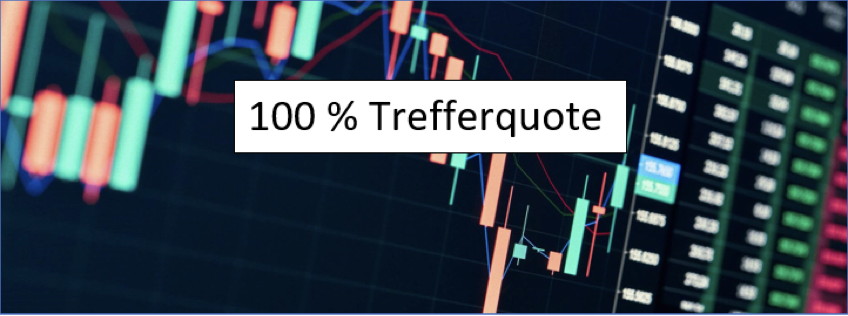 Strategie mit 100% Trefferquote Strategie mit 100% Trefferquote